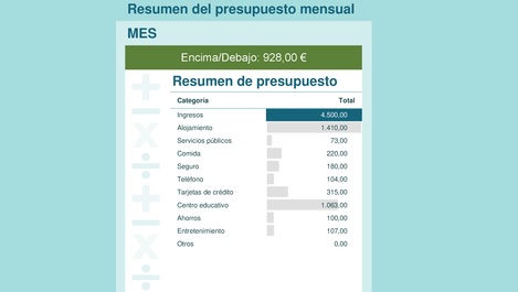  http://www.totasoftware.com/wp-content/uploads/2019/10/1571341961_807_www.softonic.com "width =" 440 "height =" 350 "/> </p>
<ul>
<li> <strong> Calcolatore del budget mensile– </strong> Col passare del tempo, tutti abbiamo difficoltà a raggiungere la fine del mese. Per aiutarci in questo compito troviamo questo comodo modello Excel con il quale possiamo mantenere il controllo totale delle nostre spese e entrate mensili. </li>
</ul>
<p> <img loading=